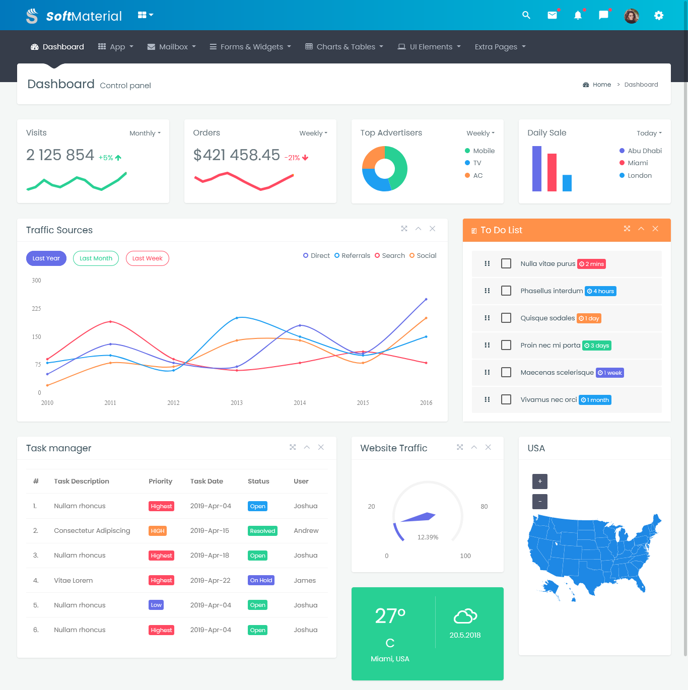 Bootstrap 4 Admin Templates