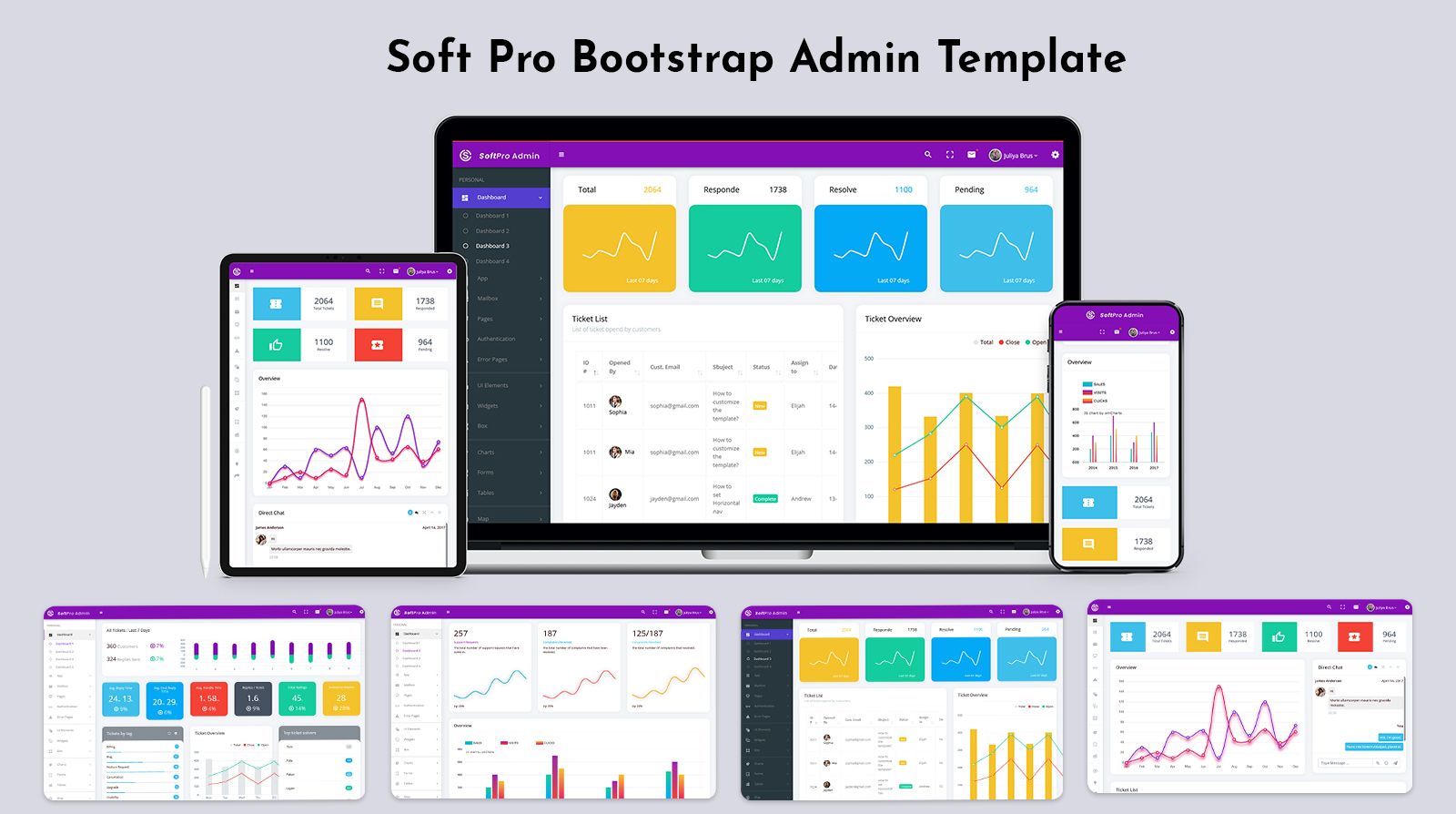 Bootstrap 4 Admin Dashboard Web App Template – Soft Pro