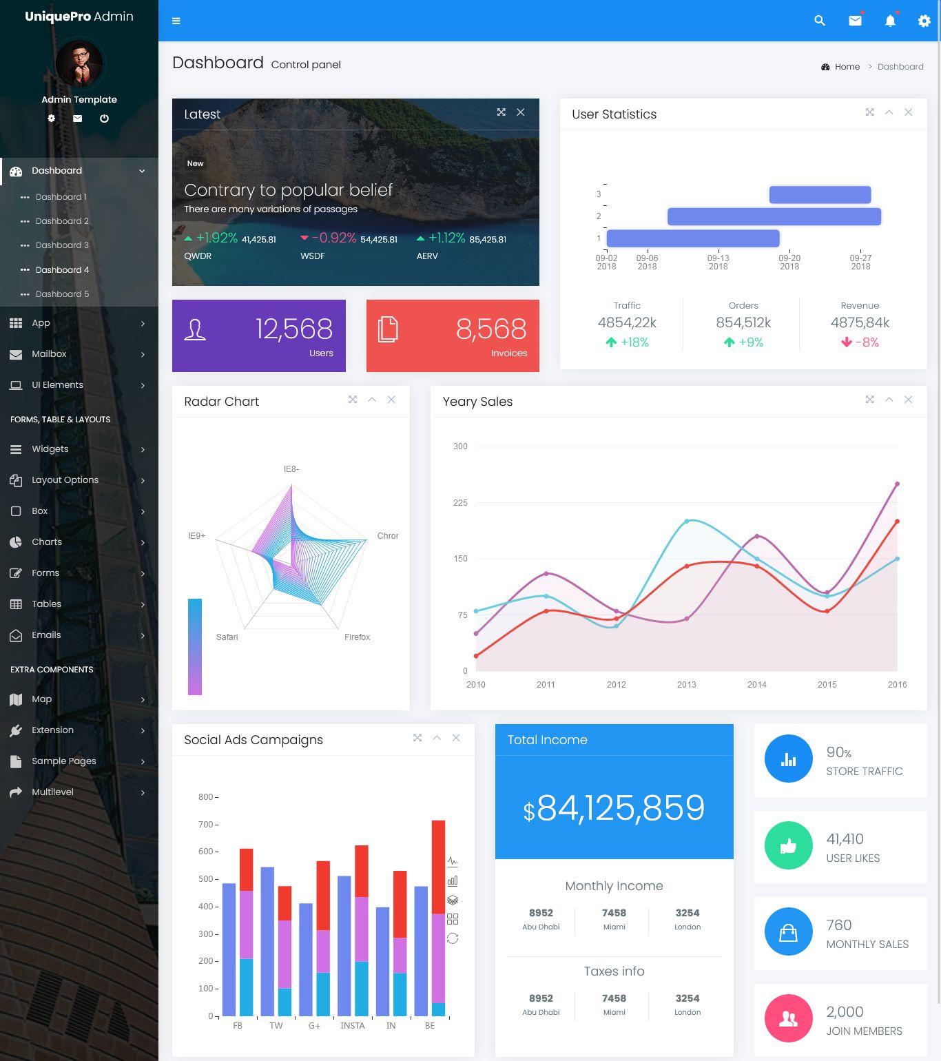 Bootstrap Admin Template