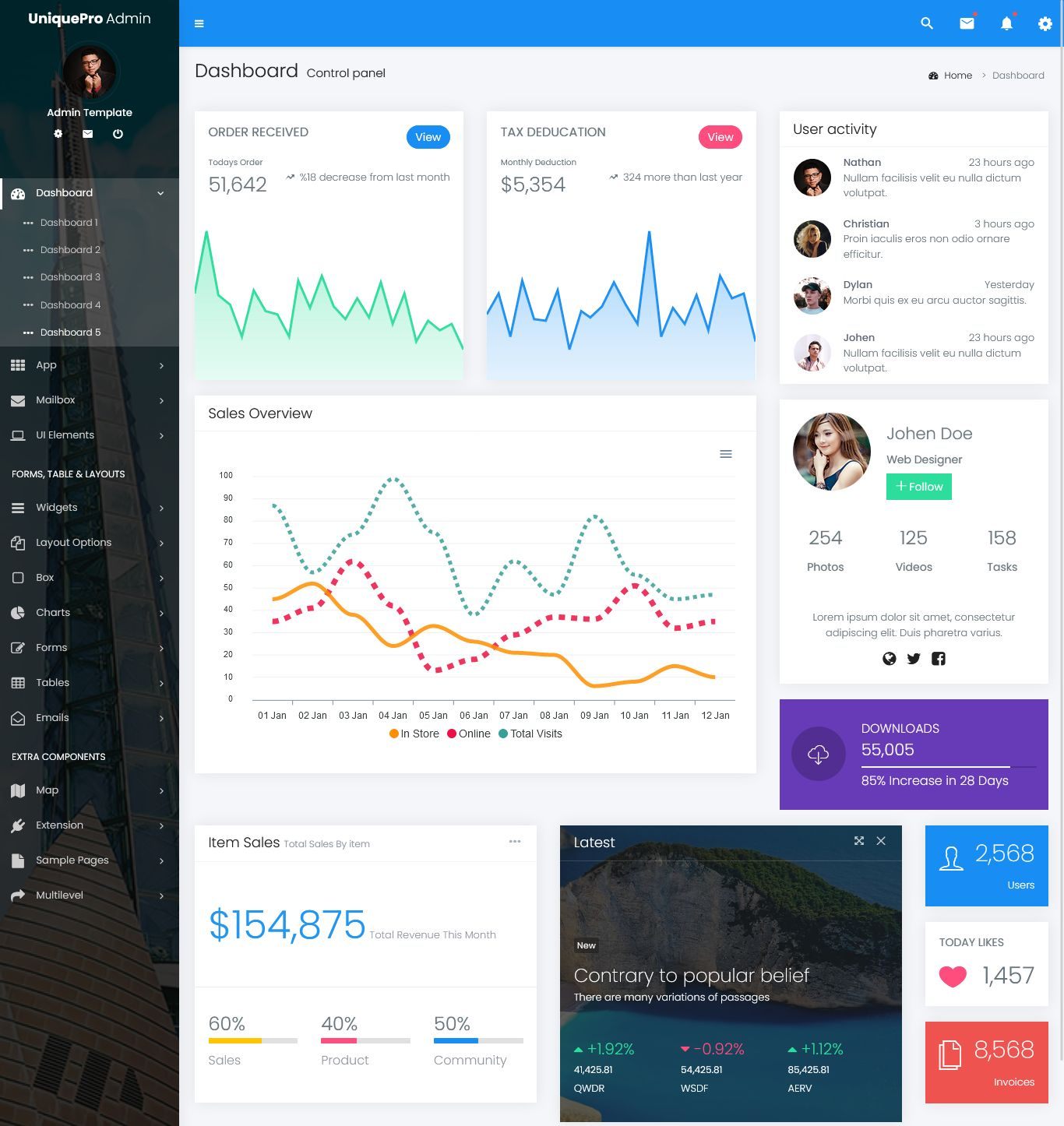 Admin Dashboard Template