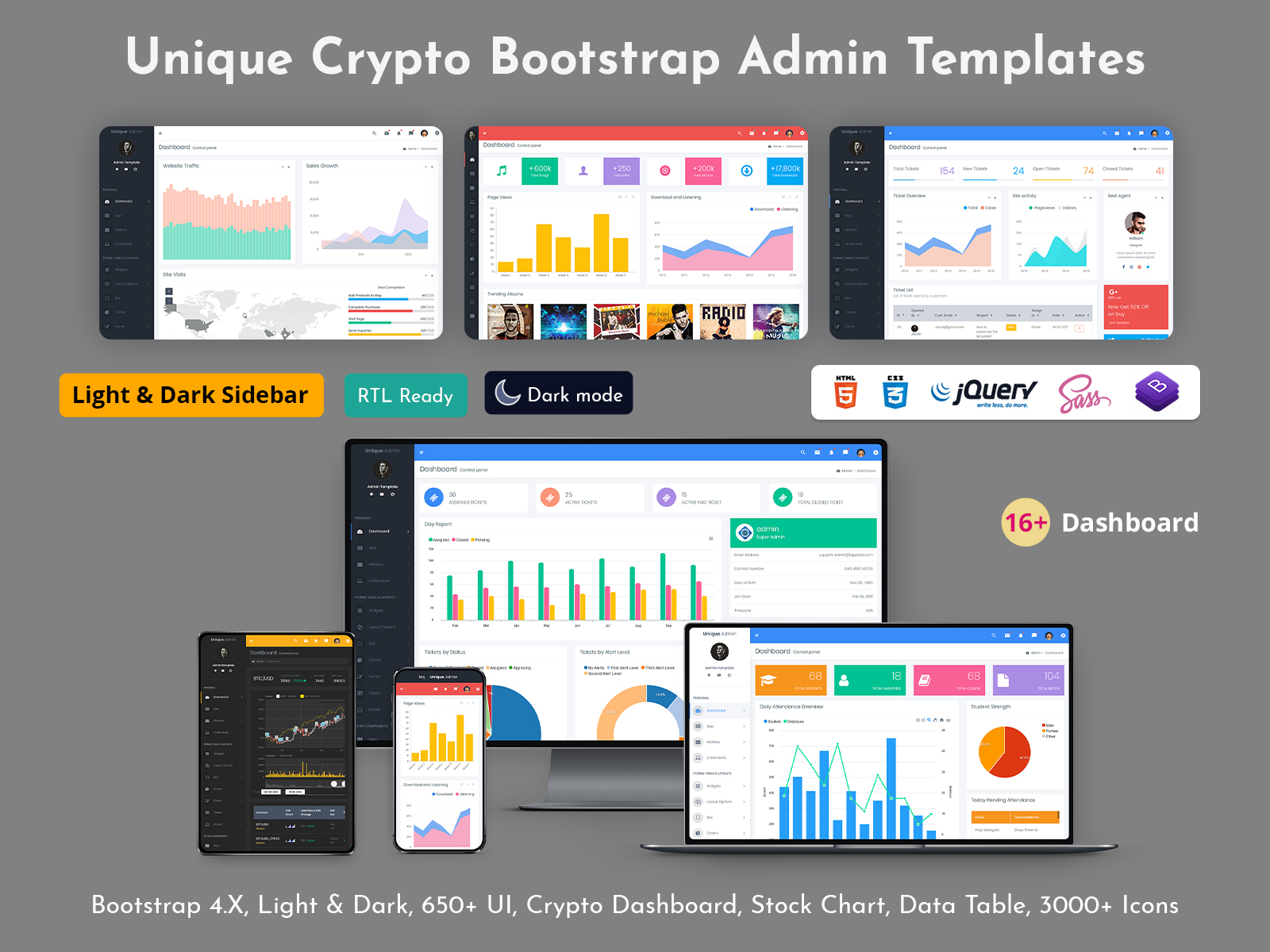 Cryptocurrency Dashboard Responsive Web Application Kit – Unique