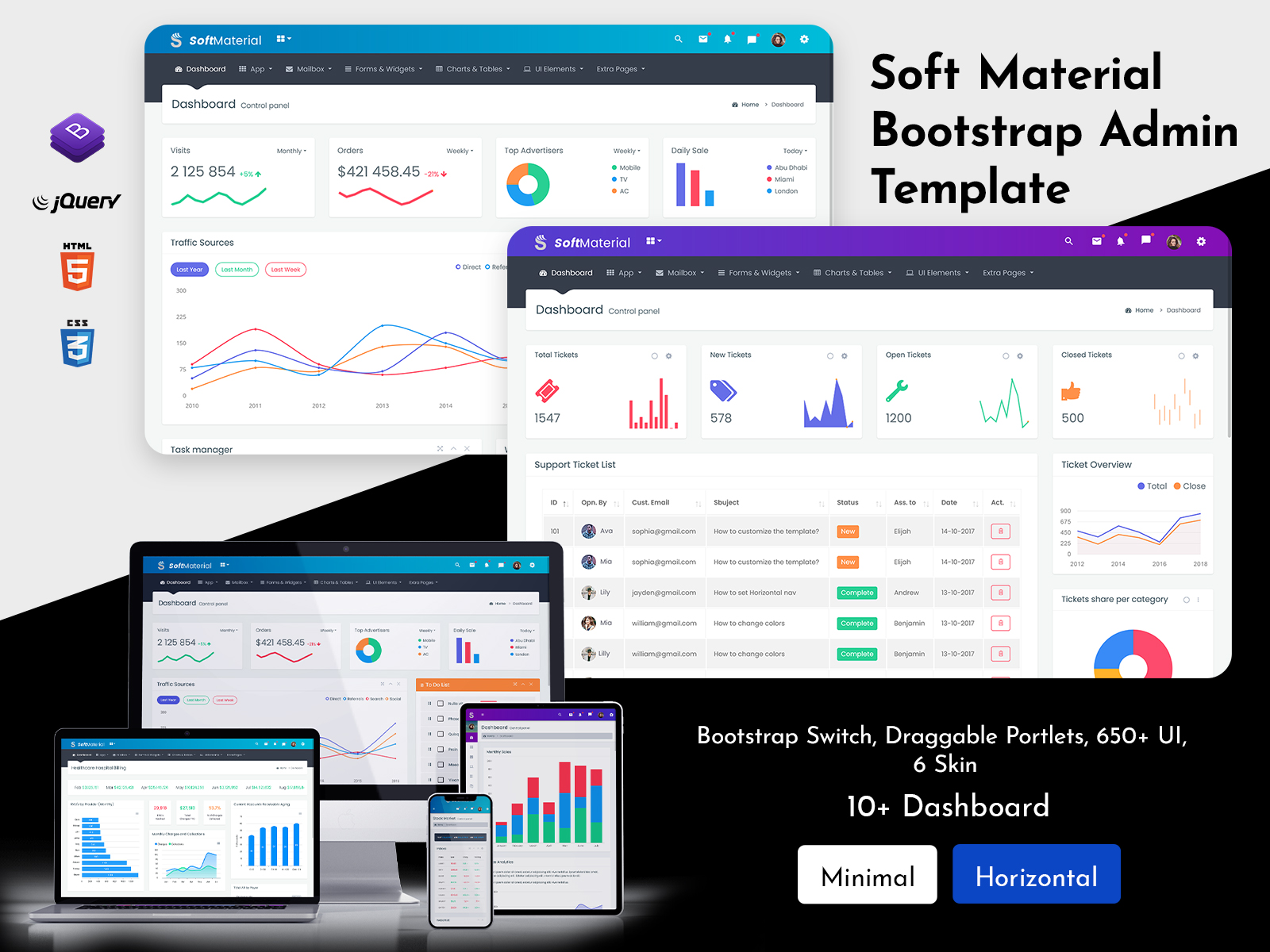 Soft Material – Responsive Bootstrap 4 Admin And Bootstrap UI Kit