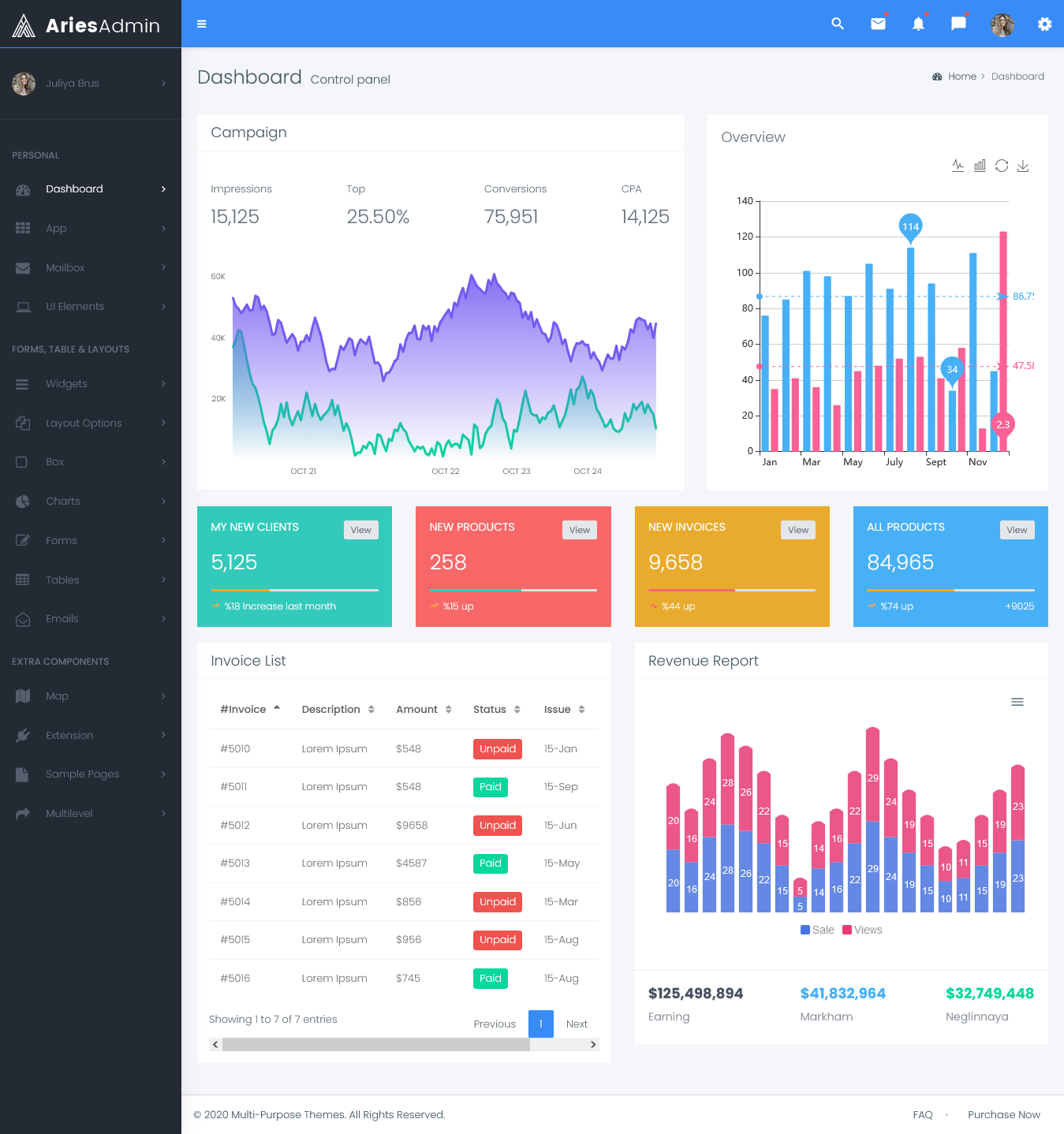 Bootstrap Admin Template 