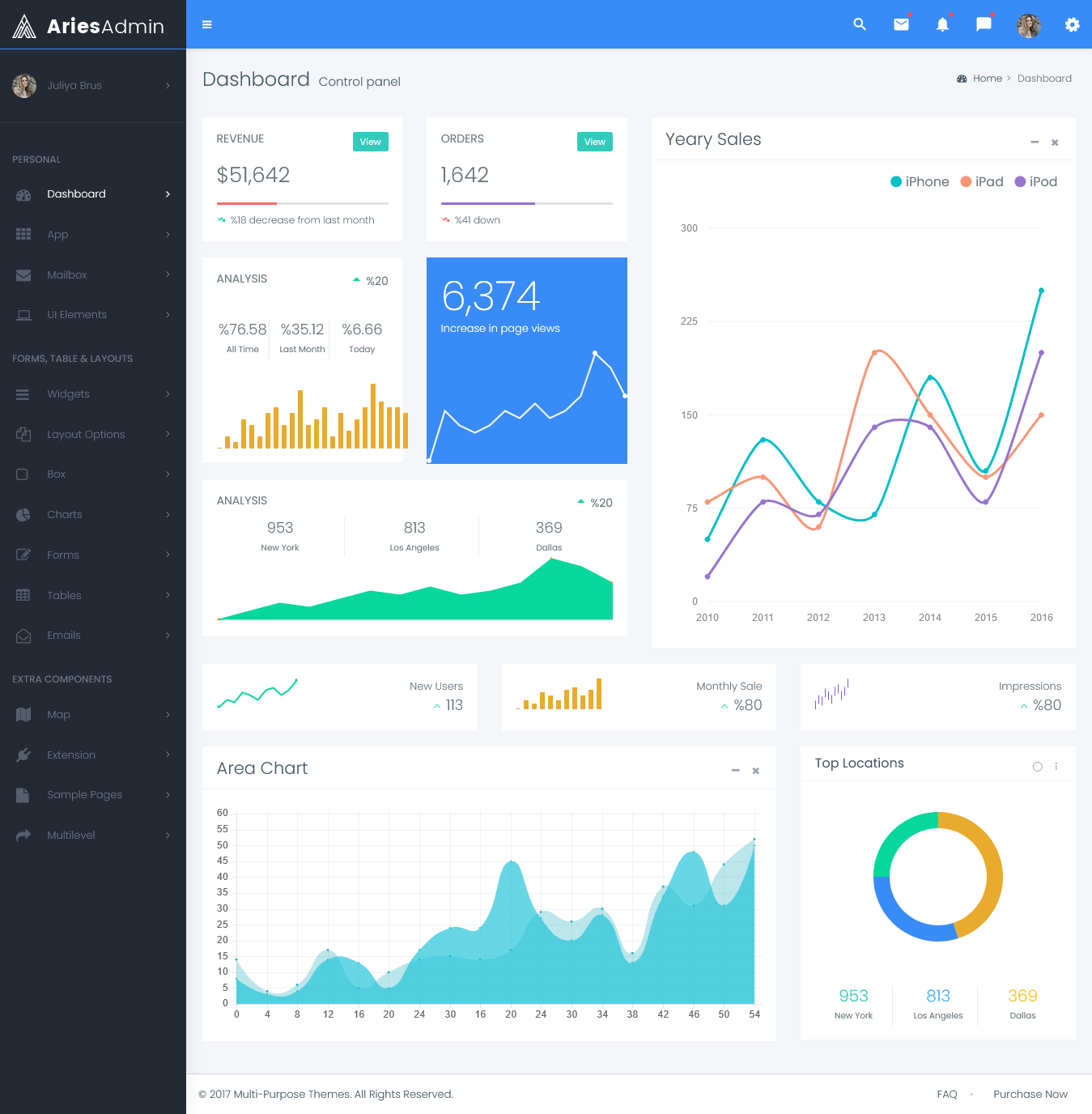 Bootstrap Admin Template 