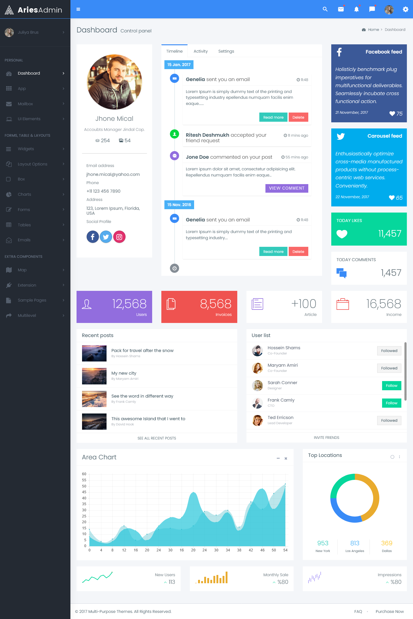 Bootstrap Admin Template 