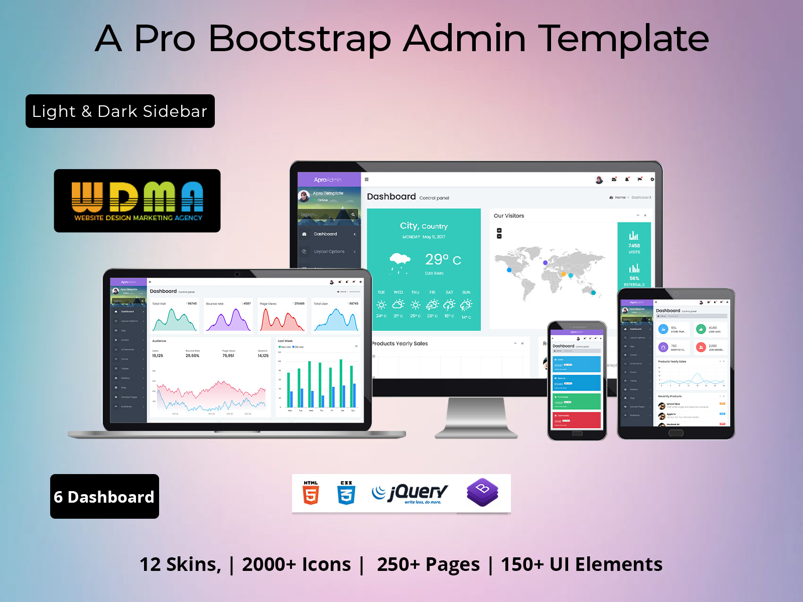 A Pro Bootstrap Admin Dashboard – Improve Your Strategic Decision-Making