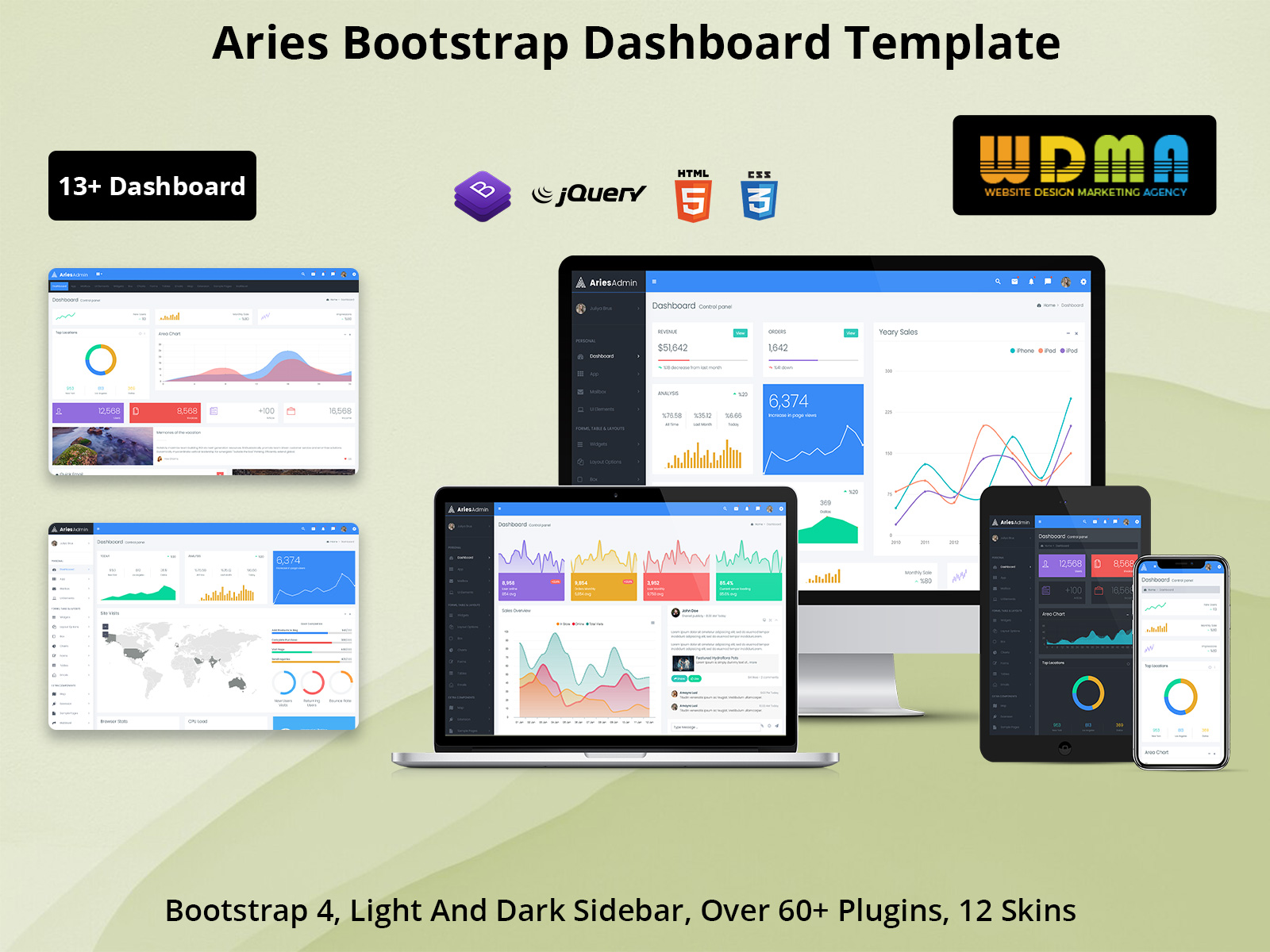 Designing A CRM Dashboard With Aries Admin Dashboard Template