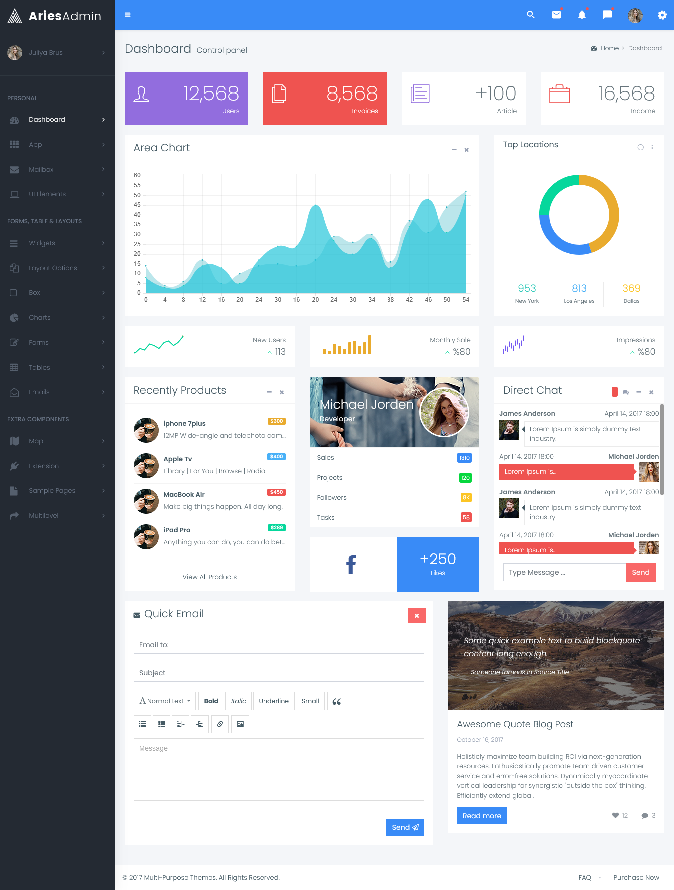 Bootstrap Admin Template 