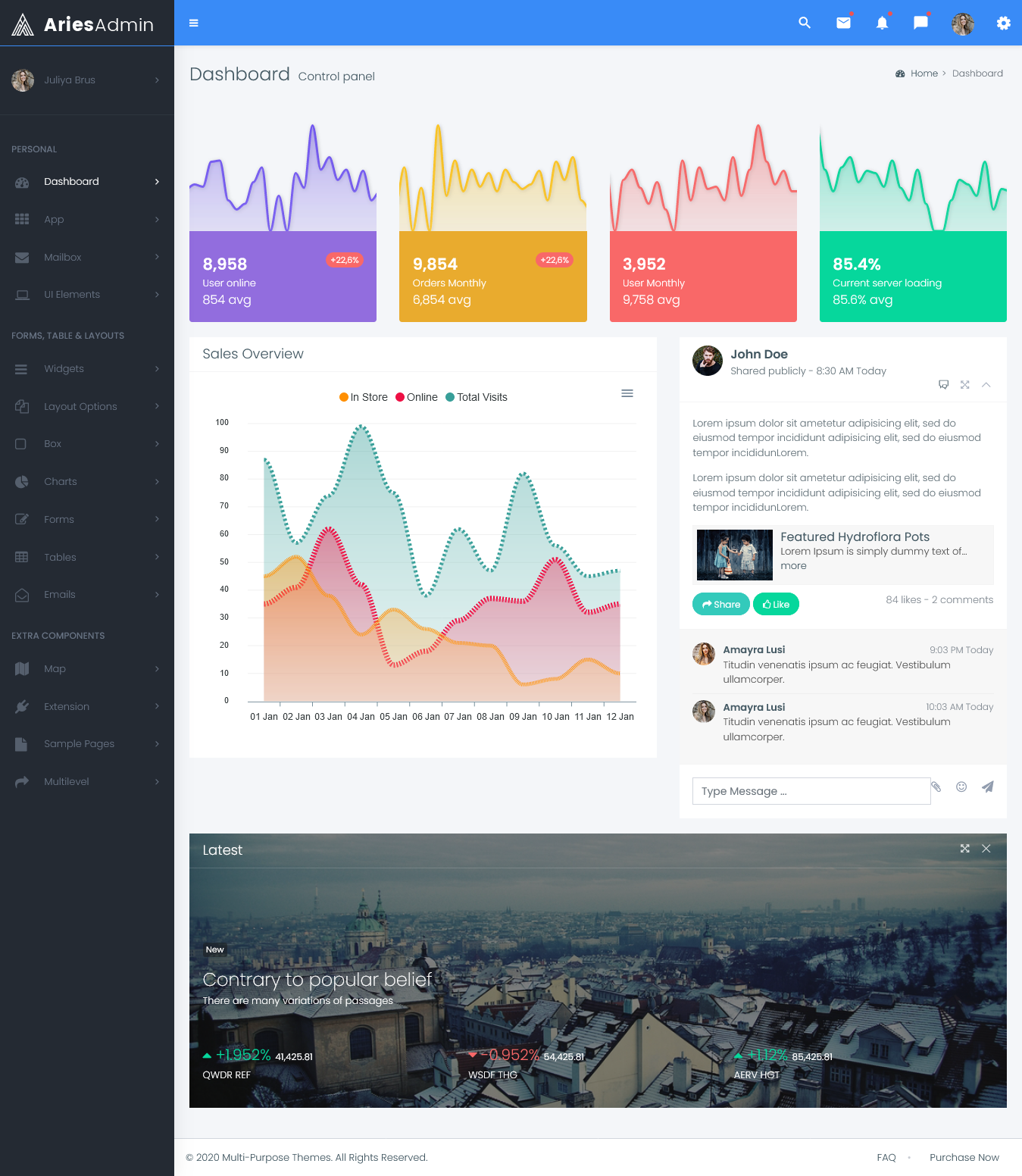 Bootstrap Admin Template 