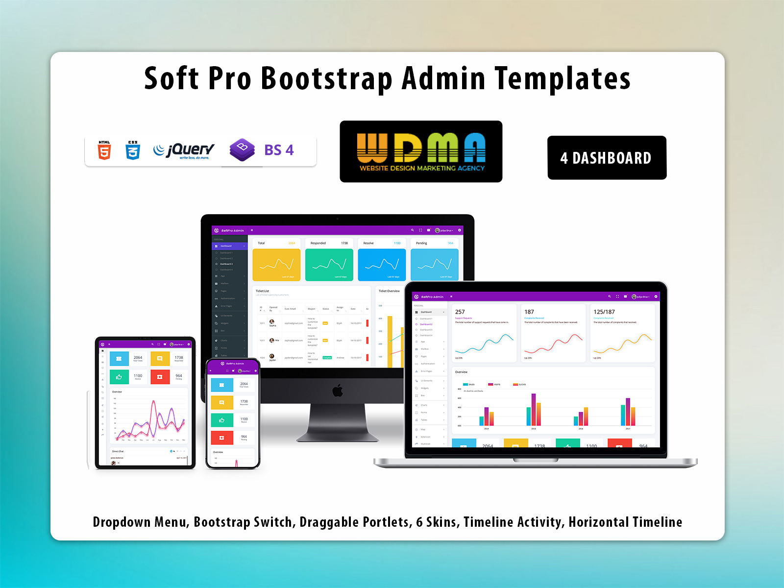 Soft Pro Bootstrap Admin Dashboard: Responsive And Customizable